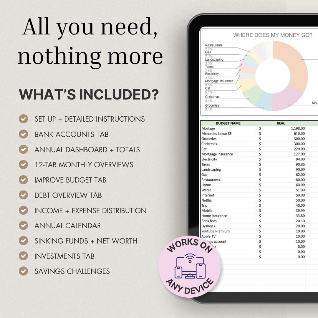 Advanced Personal Finance Management for Couples & Families