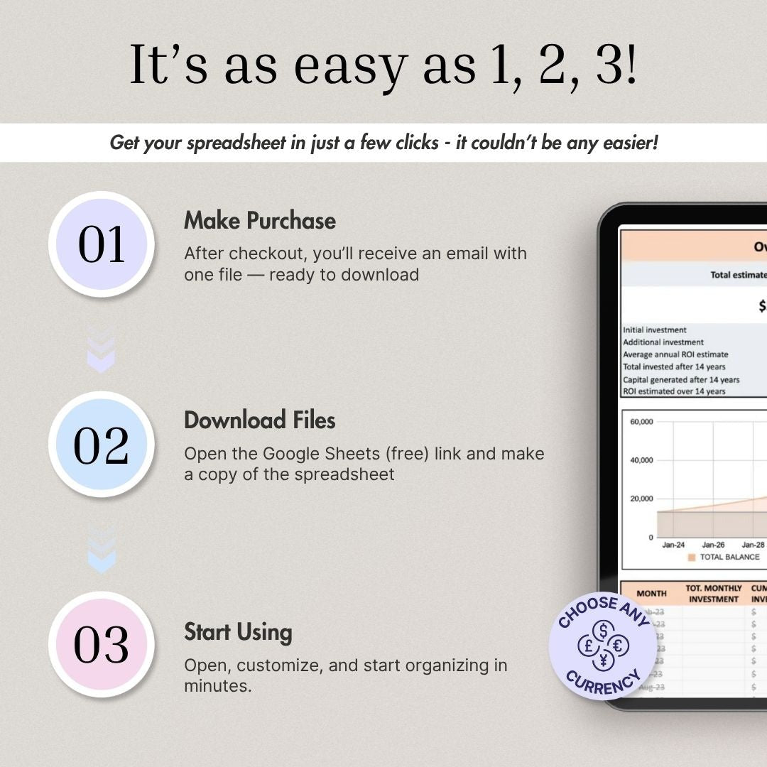 Advanced Personal Finance Management for Couples & Families