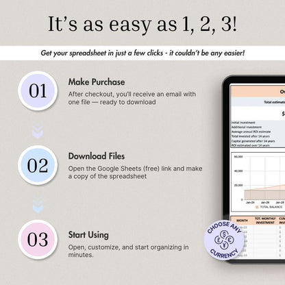 Advanced Personal Finance Management for Couples & Families