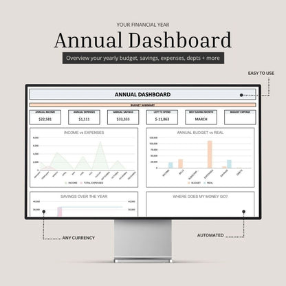 Advanced Personal Finance Management for Couples & Families