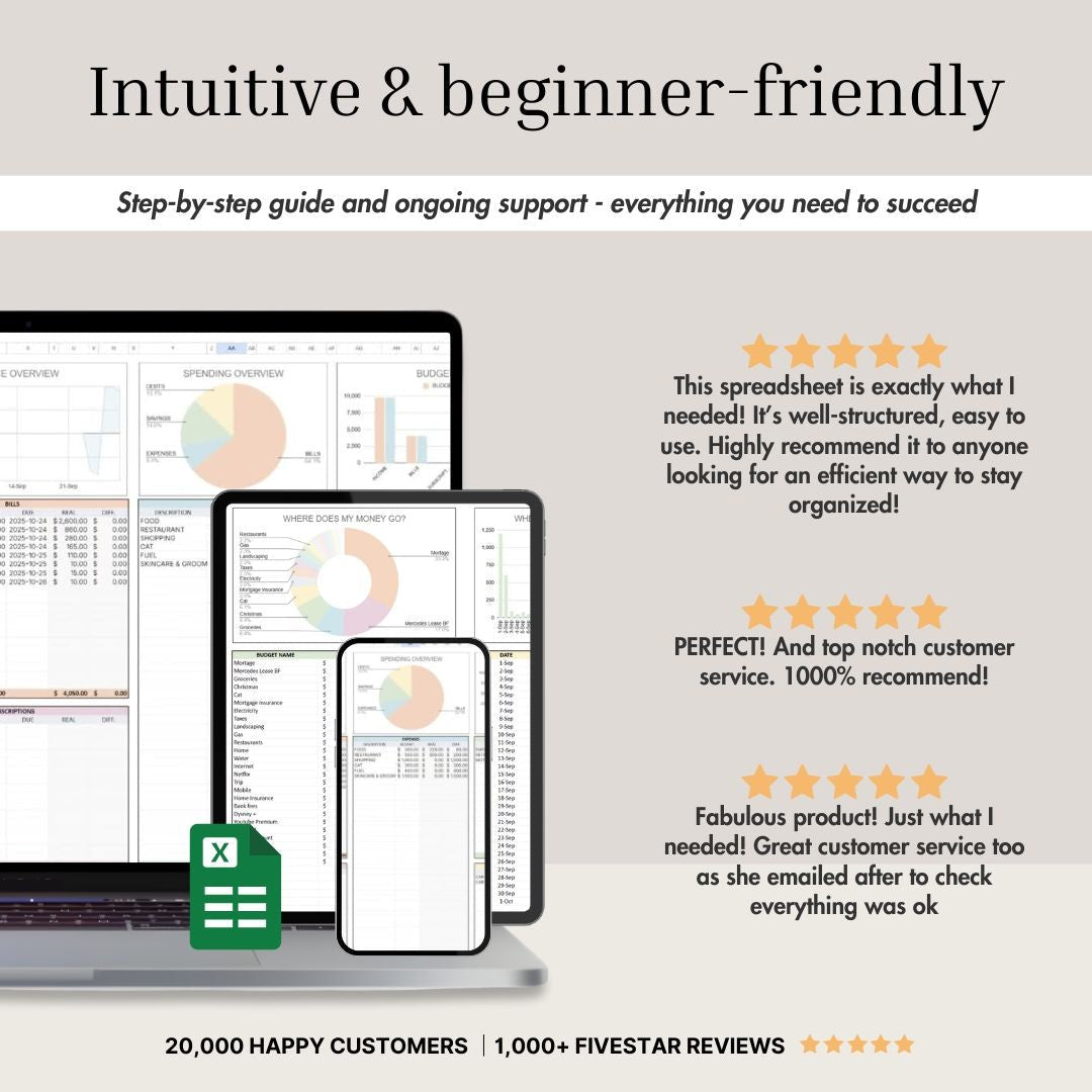 Advanced Personal Finance Management for Couples & Families