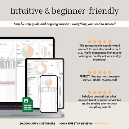 Advanced Personal Finance Management for Couples & Families